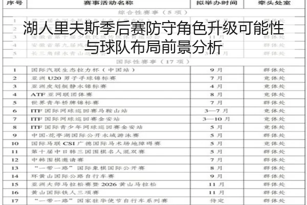 湖人里夫斯季后赛防守角色升级可能性与球队布局前景分析